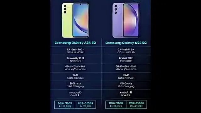 Samsung a 34 5 g. Samsung a54. Samsung a34 a54. Самсунг a34 5g 8/128. Андроид 14 на самсунг а 54.