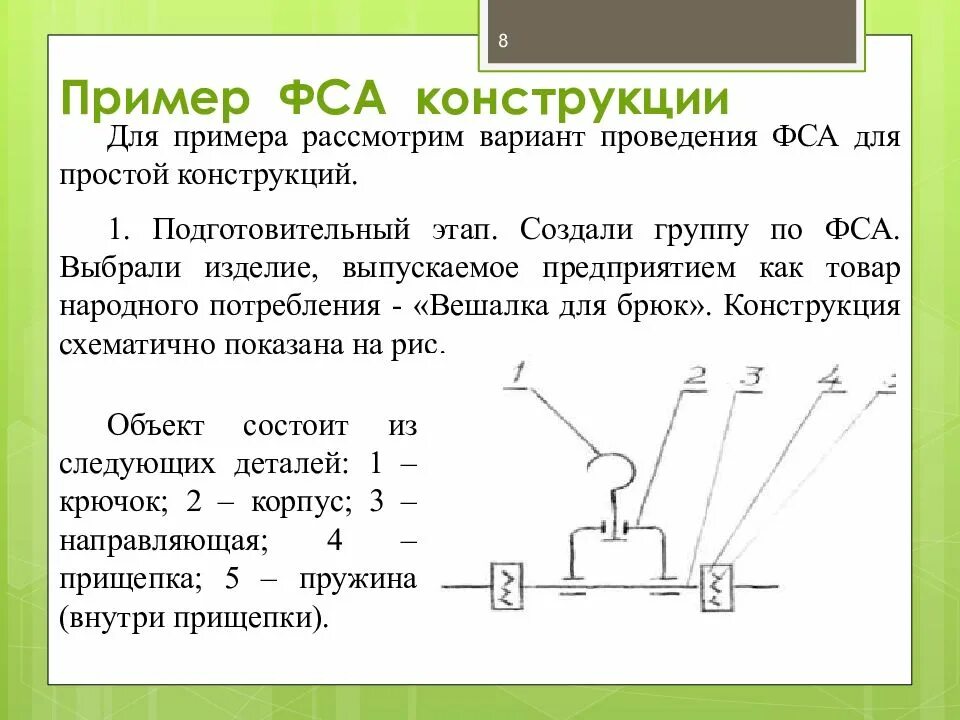 Вариант проведения