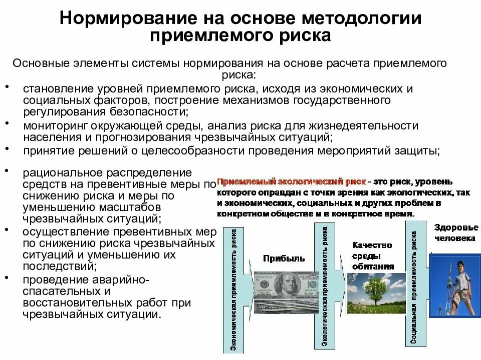 Экологическое нормирование. Основы экологического нормирования. Меры по снижению экологических рисков. Нормирование воздействия на окружающую среду.