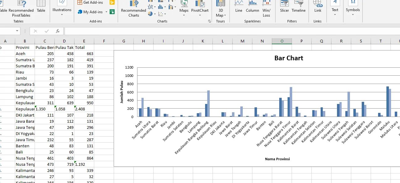 Add chart