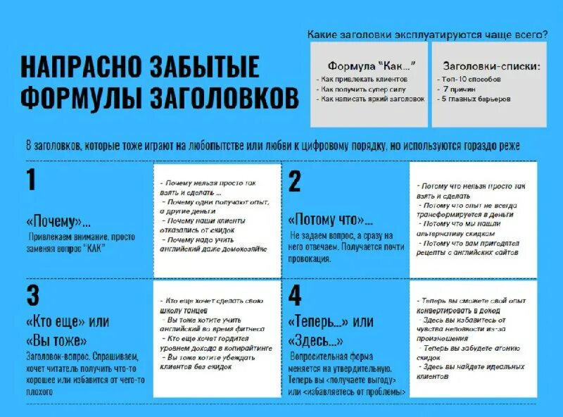 Exclusive rights. Цепляющие заголовки для постов. Мощный заголовок. Заголовок статьи примеры. Заголовок обратите внимание.