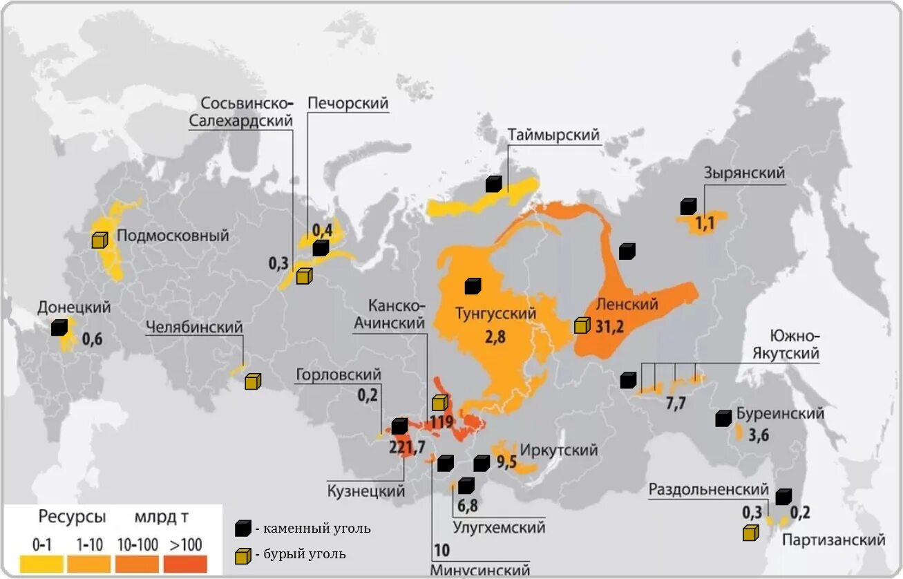 Крупнейшие угольные бассейны России на карте. Бассейны каменного угля в России на карте. Крупнейшие месторождения каменного угля в России на карте. Канско-Ачинский угольный бассейн на карте.