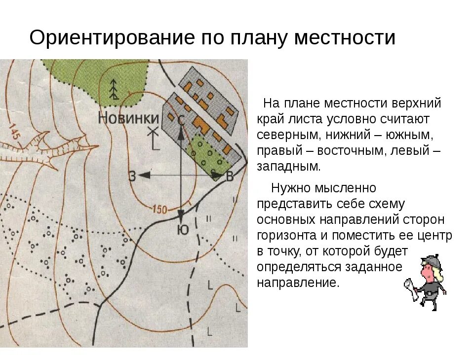 План местности. План ориентирования на местности. Карта ориентация на местности. Составление плана местности.