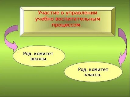 Комитет какой род