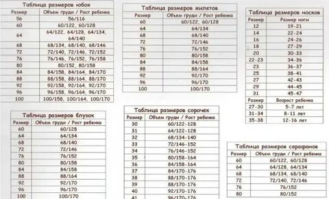 Размер малыша 2 года