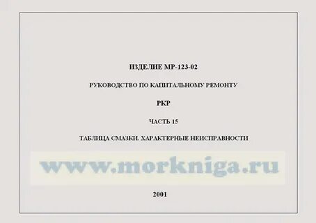 Инструкции по ремонту изделий