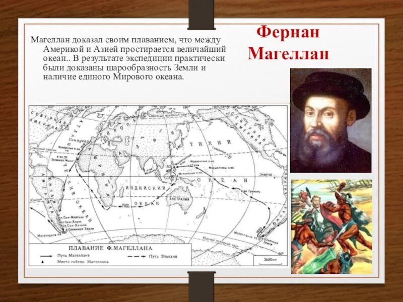 С каким океаном связан фернан магеллан. Великий путешественник Фернан Магеллан. Фернан Магеллан путешествия и открытия. Фернан Магеллан маршрут. Что доказал Фернан Магеллан.