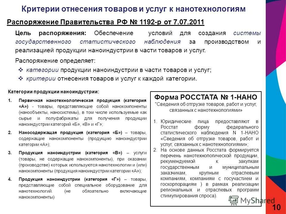 Постановление правительства 901. 331 постановление правительства. Рейки постановление правительства. Постановление правительства фото. Постановление правительства 901.