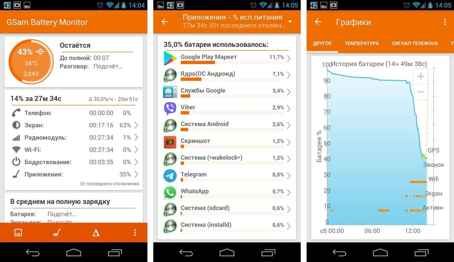 Battery Monitor. Виджеты для иконок приложений. Battery Monitor Seplos параметры. Installation Guide Battery Monitor.