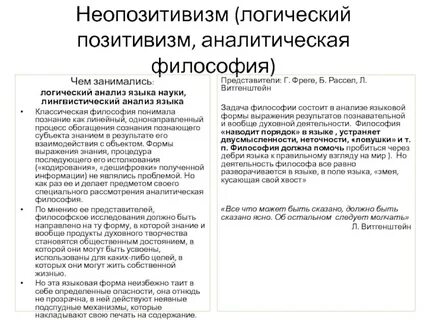Аналитическая философия основные представители