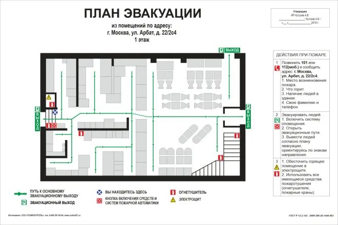 Гост план действий организаций