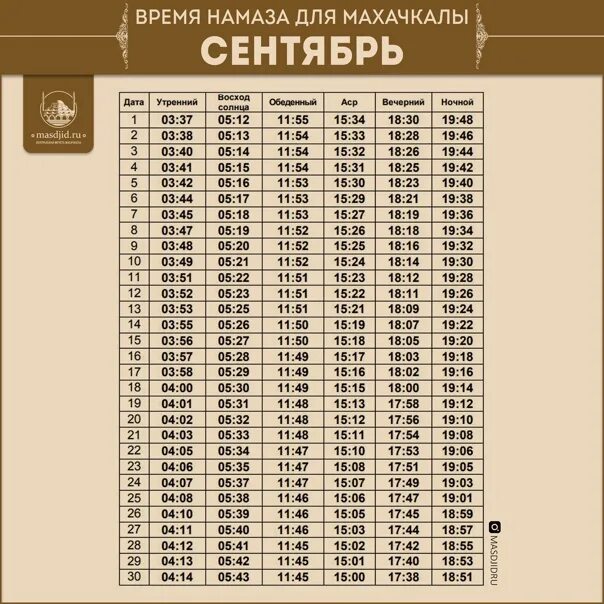 Утренний азан в махачкале сегодня 2024. Расписание намаза. Намаз в Махачкале. Календарь намаза в Махачкале. Расписание намаза в Махачкале.