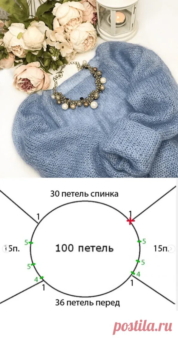 Эти невесомые "паутинки". Вяжем воздушные и полупрозрачные модели из мохера Маги