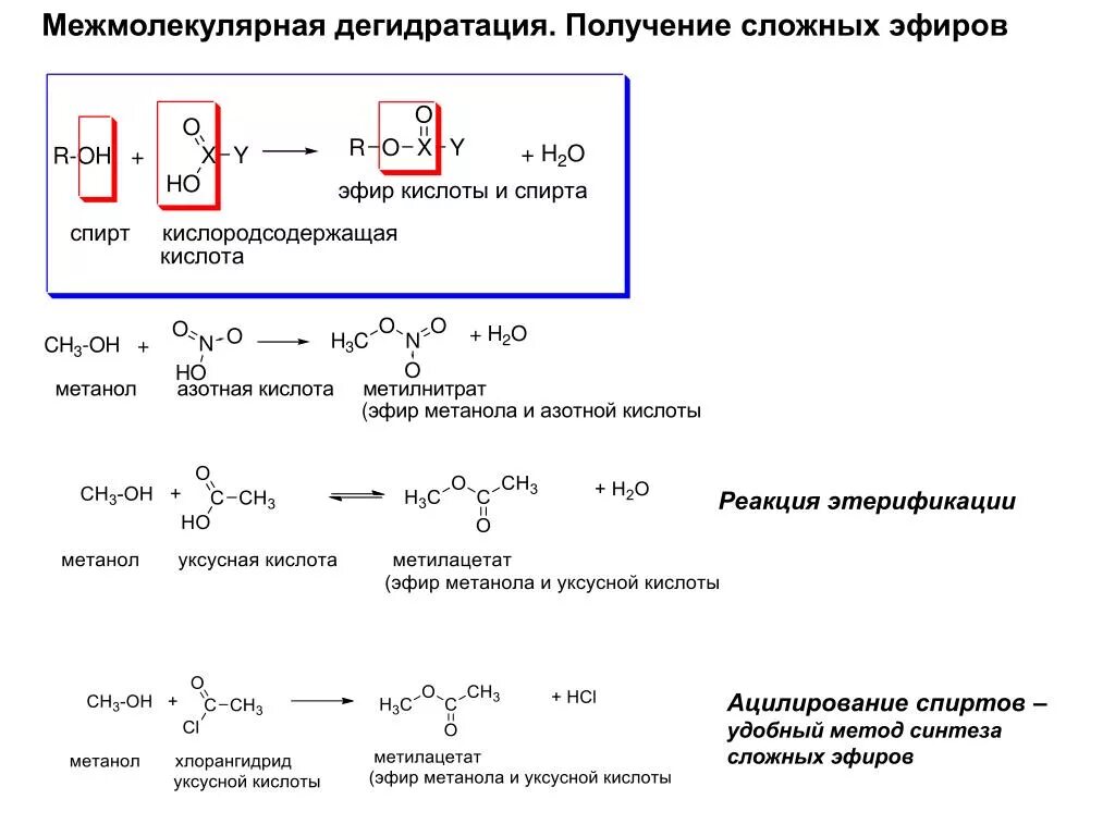 Реакция получения простых эфиров. Реакция получения сложных эфиров. Получение спиртов из сложных эфиров реакции. Получение простых эфиров из кислот. Дегидратация спиртов уксусной кислоты.