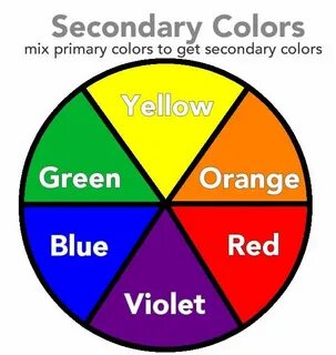 Get color 2