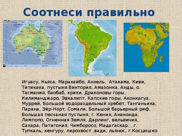 Материки Южного полушария. Презентация путешествие по южным материкам. География 7 класс по теме Южные материки. Материки Южного полушария 7 класс. Материки лежащие в южном полушарии