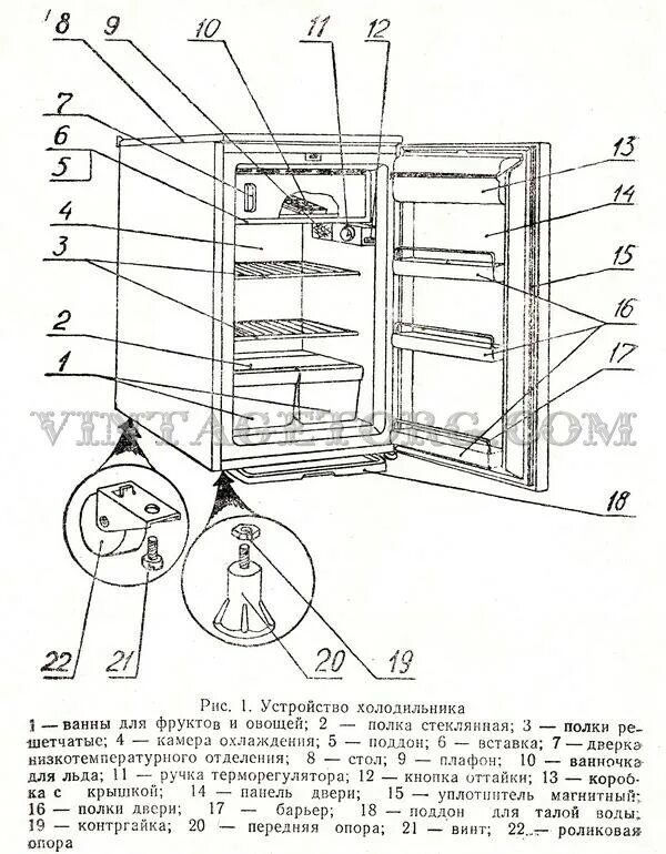 Холодильник смоленск регулировка температуры. Холодильник полюс-10 КШ-260. Схема холодильника полюс 2. Схема холодильника Смоленск 3м. Холодильник полюс-10 типа КШ-260 схема.