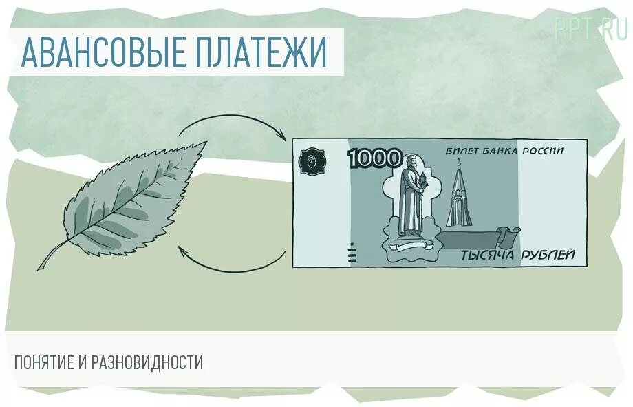 Неналоговые платежи. Административный платеж. Административный платеж. Виды неналоговых платежей. Административный платеж.