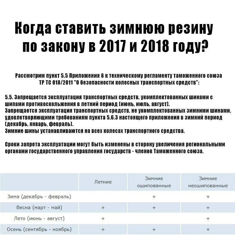 До какого числа поменять резину. Когда ставить зимнюю резину. Зимняя резина по закону. Приказ переход с летних на зимние шины. Закон о зимней резине.