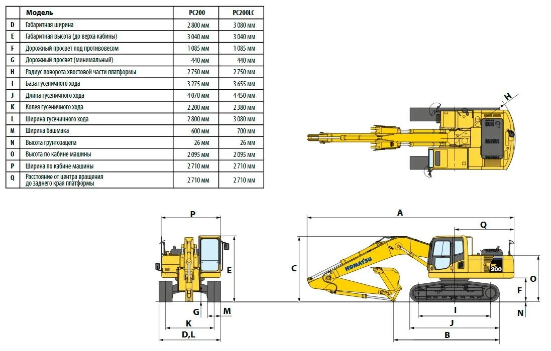 Комацу 220 экскаватор габариты. Габариты экскаватора Комацу pc300. Komatsu 200 экскаватор габариты. Комацу 300 экскаватор габариты.