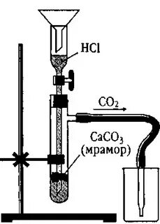 Вытеснение углекислого газа воздухом