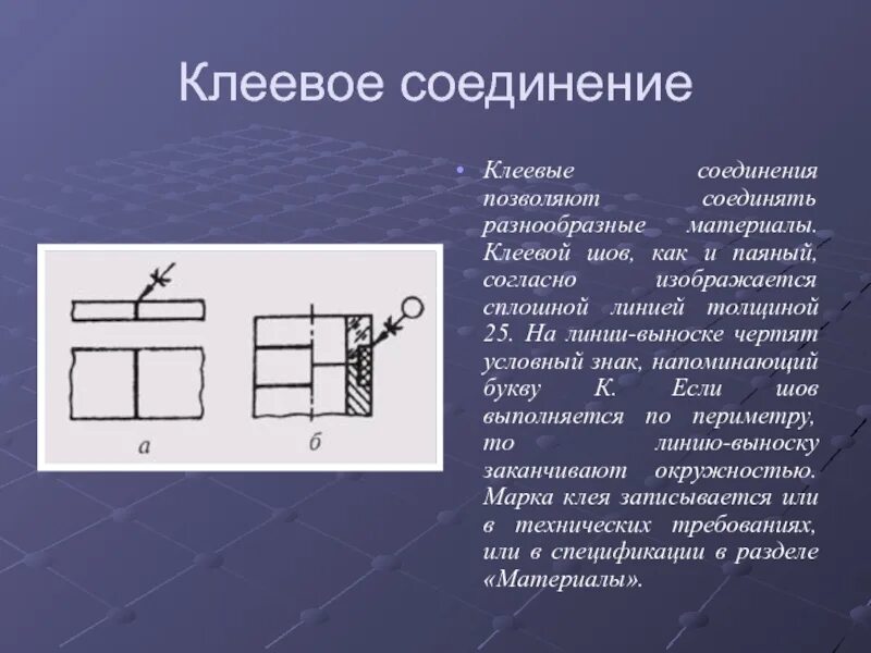 Клеевое соединение деталей. Неразъемные соединения деталей клееное соединение. Неразъемные соединения клеевые соединения. Клеевое соединение.