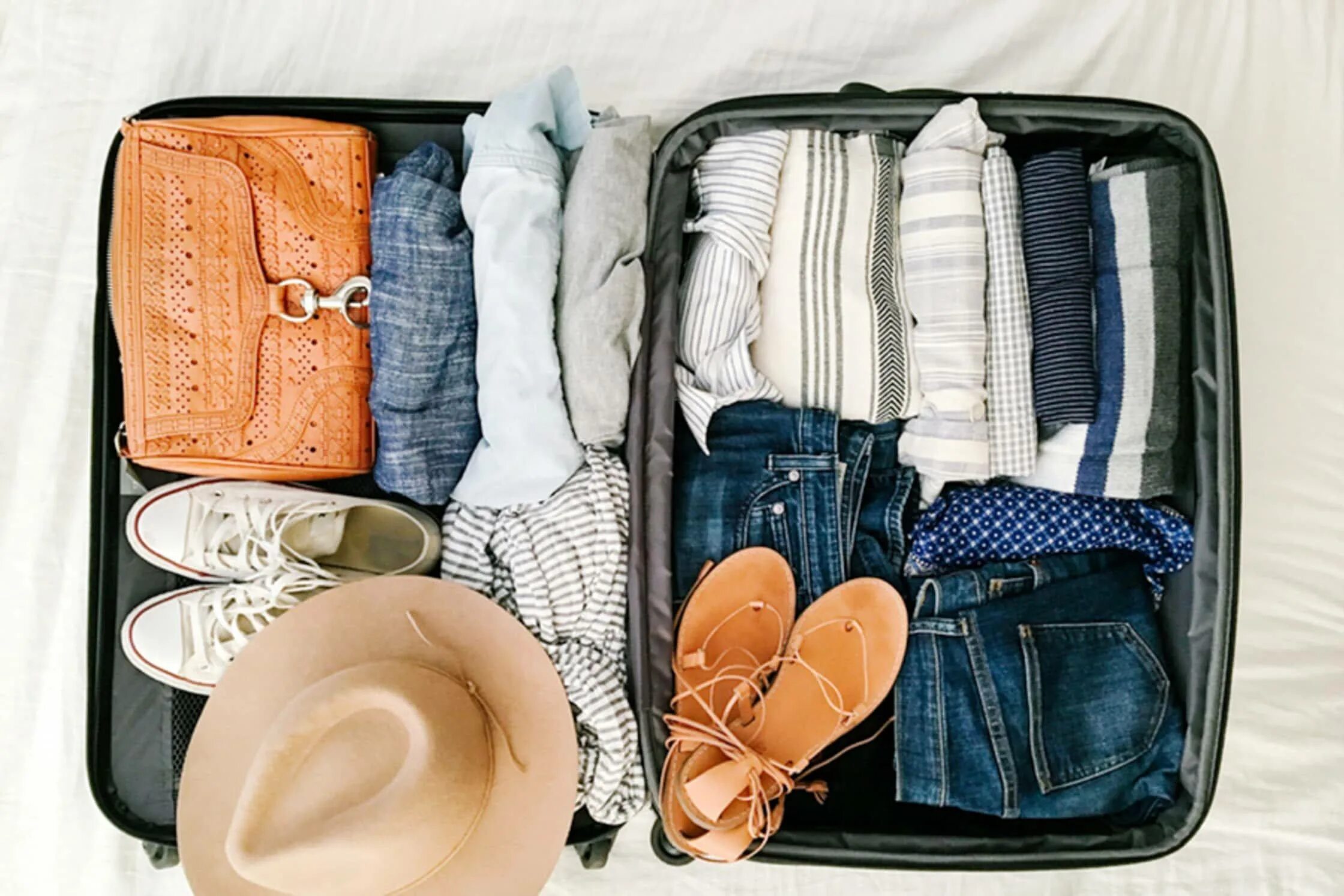 Вещи в путешествие. Нужные вещи для путешествий. Вещи в отпуск. Набор вещей для путешествий.