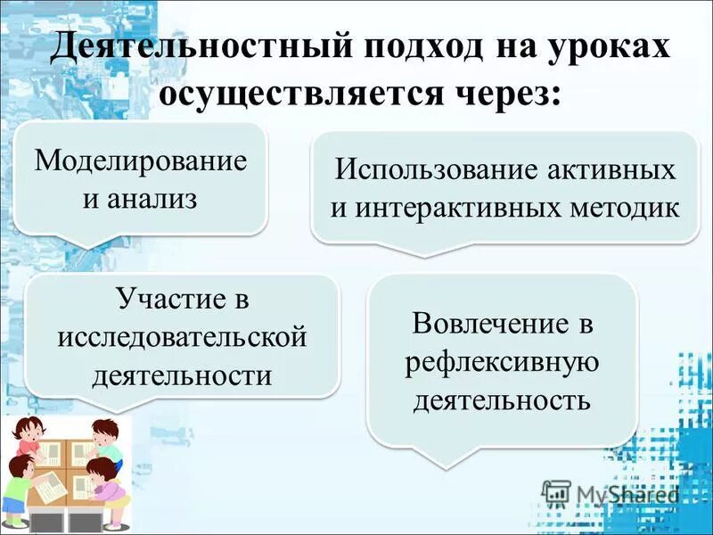 Этапы реализации системно-деятельностного подхода. Деятельностный подход урок английский язык. Деятельностный подход урок английский язык. Маоу«гимназия исток» рисунок. Деятельностный подход на уроке.