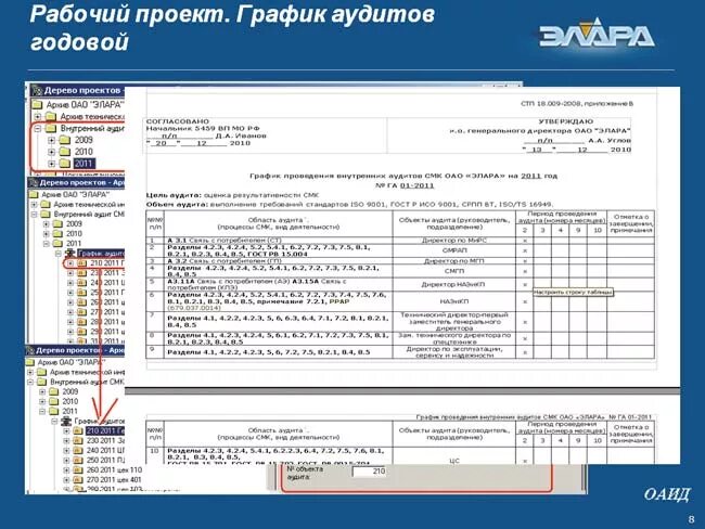 Программа внутренних аудитов смк на год пример Реализация программы аудита