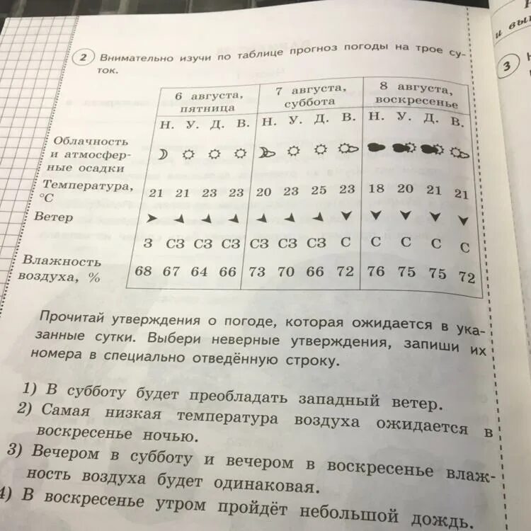 Впр внимательно рассмотри таблицу. Рассмотри таблицу на трое суток. Внимательно Изучи по таблице прогноз погоды. Изучи погоду по таблице на трое суток. Внимательно рассмотрите таблицу прогноза погоды на трое суток.