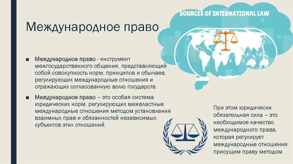 Международное право. Международное право как особая система юридических норм.