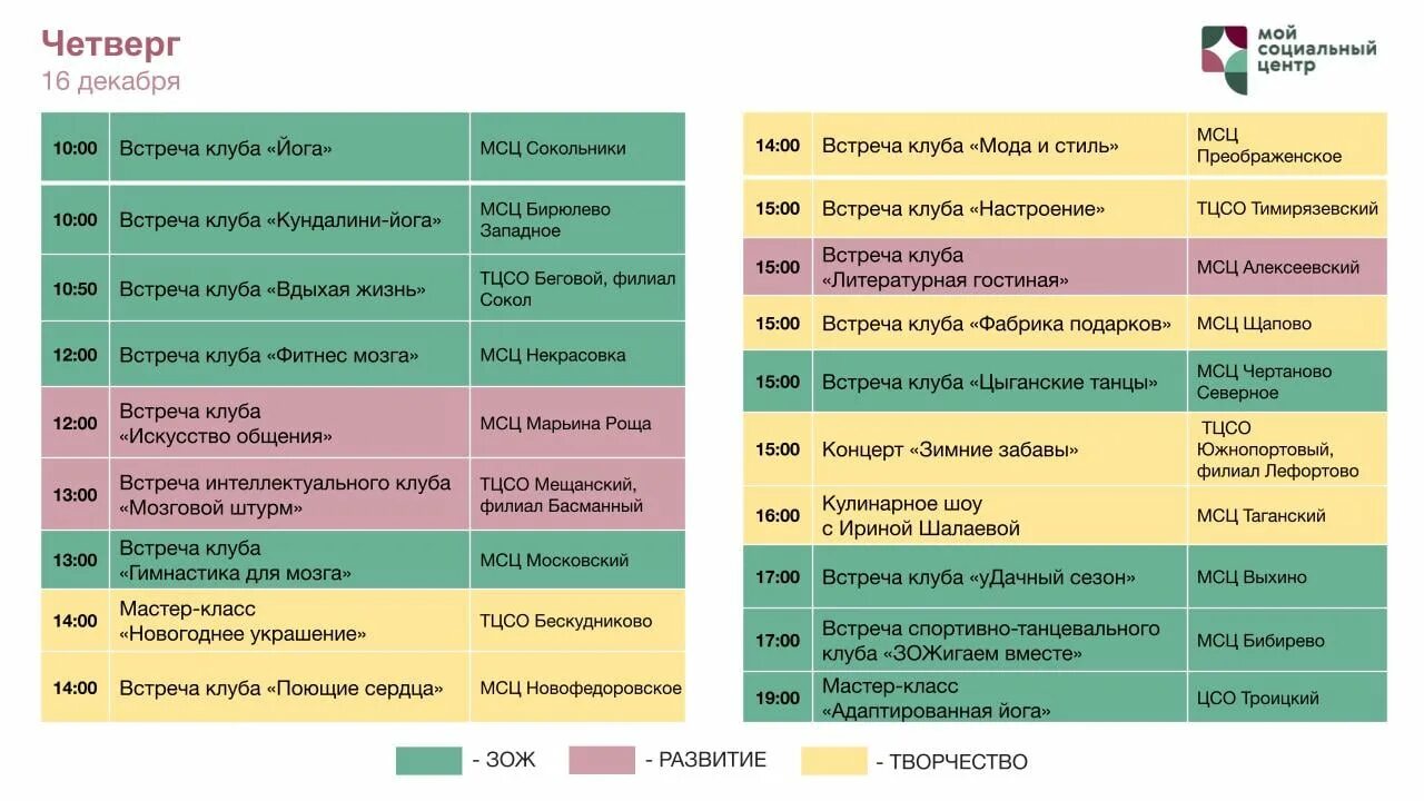 Календарь нового времени. Автобус метро тушинская. Ласточка краснокамск пермь расписание. Тушино новый расписание. Лактат норма.