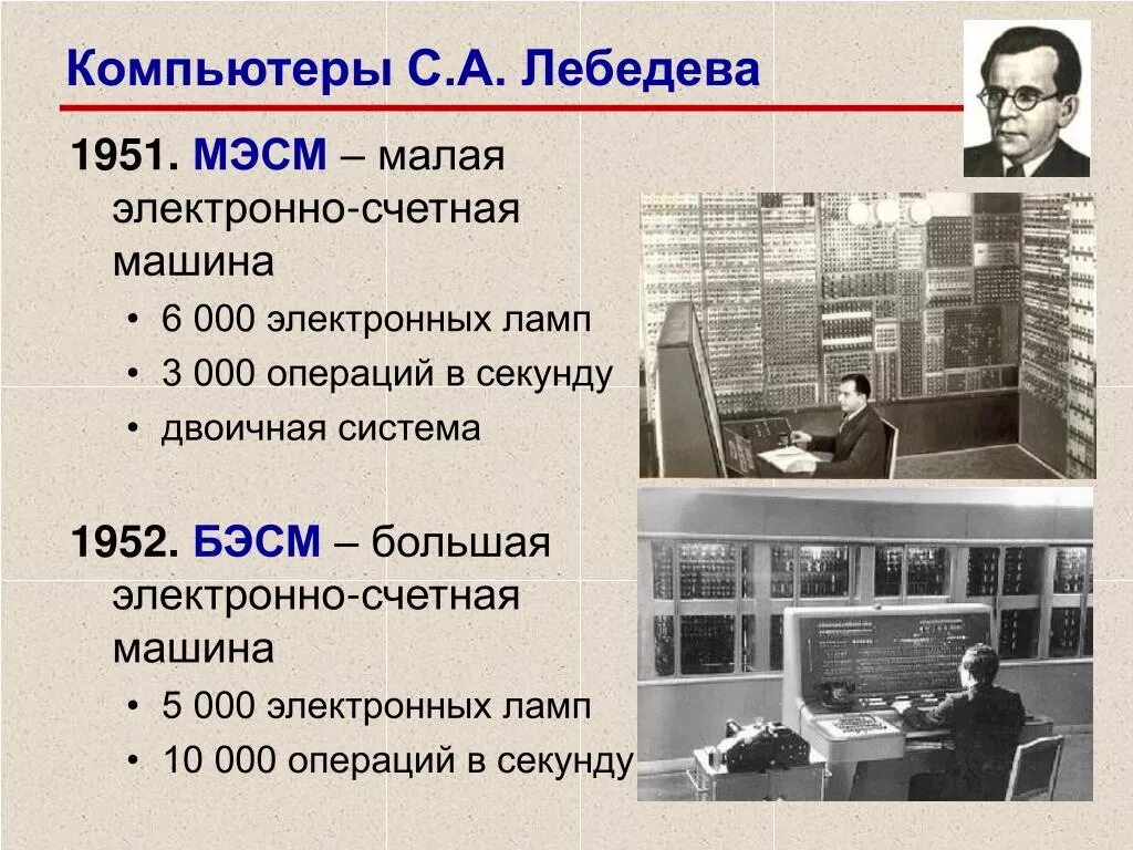 Где и когда была построена первая эвм. МЭСМ малая электронная счетная машина 1951 г. МЭСМ 1951 Лебедев. Лебедев ЭВМ МЭСМ. Первая МЭСМ Лебедева.