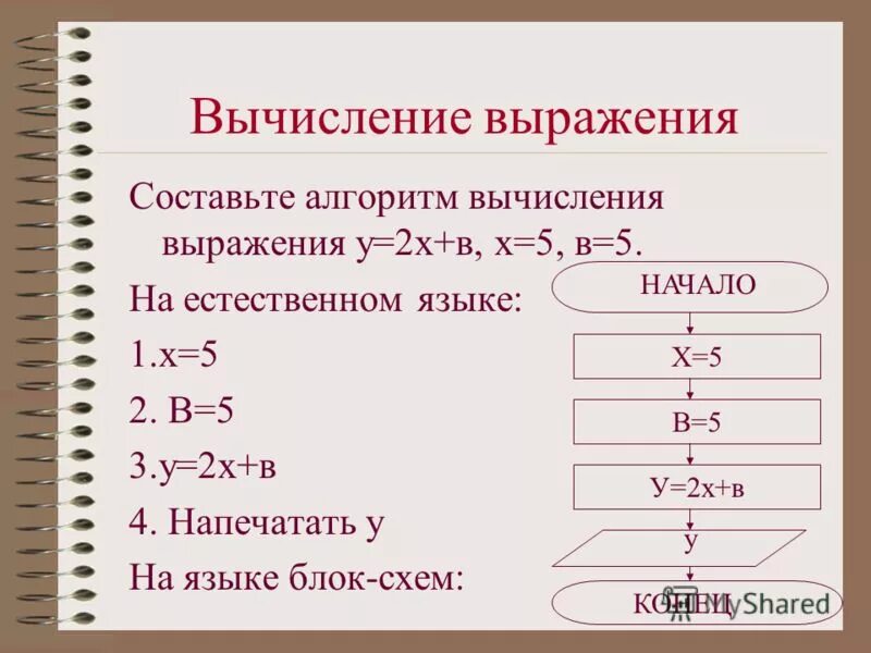 Алгоритм вычисления выражения. Алгоритм вычисления. Составить алгоритм на естественном языке. Составить алгоритм для вычисления значения выражения. Блок схема для вычисления выражения.