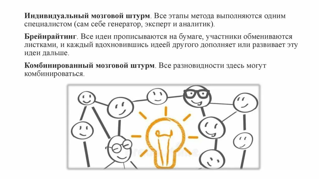 Метод генерирования идей мозговой штурм. Индивидуальный мозговой штурм. метод индивидуального мозгового штурма. мозговой штурм на бумаге. основные задачи мозгового штурма.