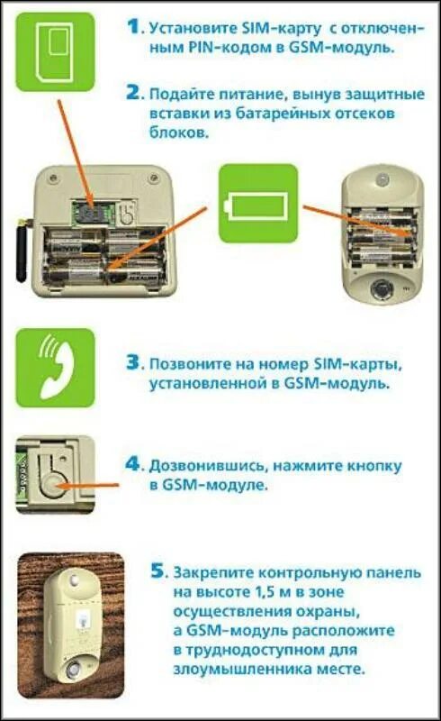 Gsm коды. Сигнализация охранная тавр. GSM модуль для 3 сим карт. Сигнализация для дачи с GSM модулем. Сигнализация на сим карте для гаража.