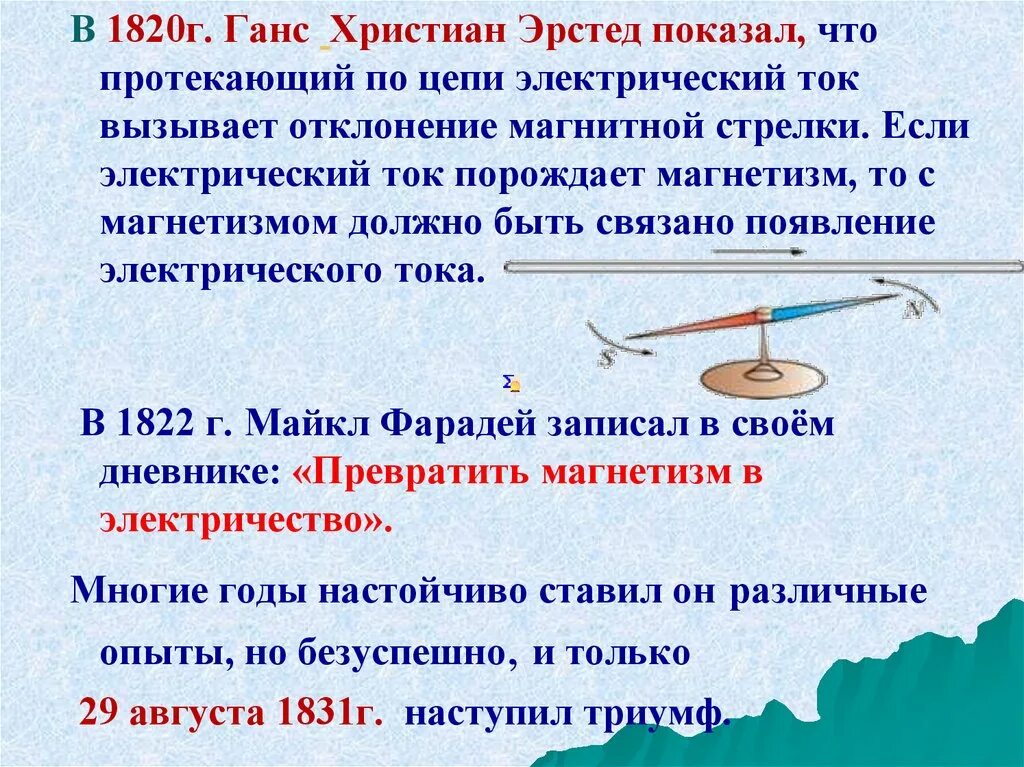 Отклонение магнитной стрелки. Опыт г х Эрстеда. Электричество порождает магнетизм. Магнетизм порождает электричество Эрстед. Опыт эрстеда показывает что