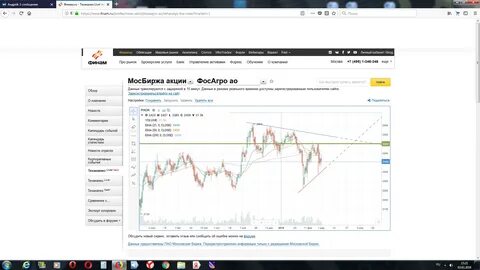 Финам комиссии брокера
