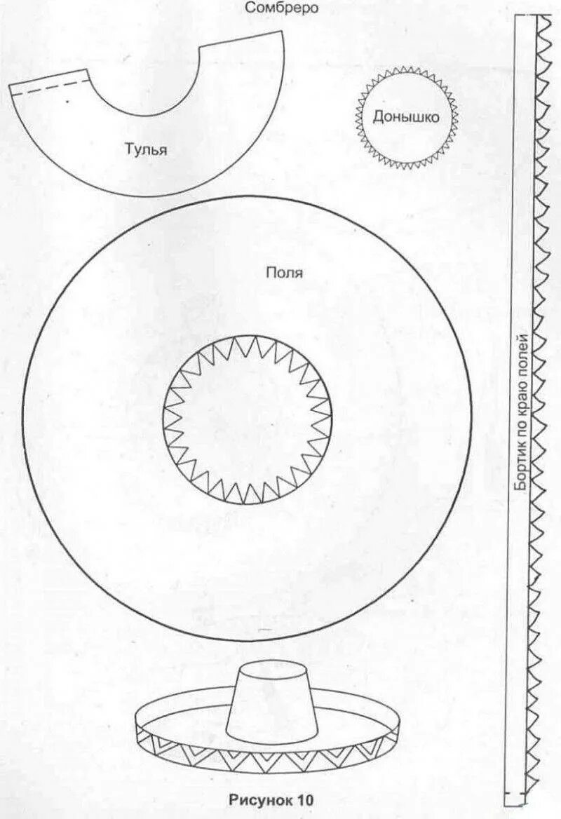 Выкройка шляпы Сомбреро. Выкройка широкополой шляпы. Шляпа треуголка выкройка. Выкройка шляпы из бумаги. Сшить шляпу своими руками