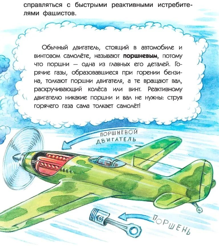 Проект почему летают самолеты 3 класс