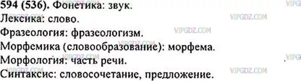 581 русский язык 6 класс ладыженская 2. Русский язык 6 класс ладыженская 594. Русский язык 6 класс упражнение 594. Упражнения 594 по русскому языку 6 класс.