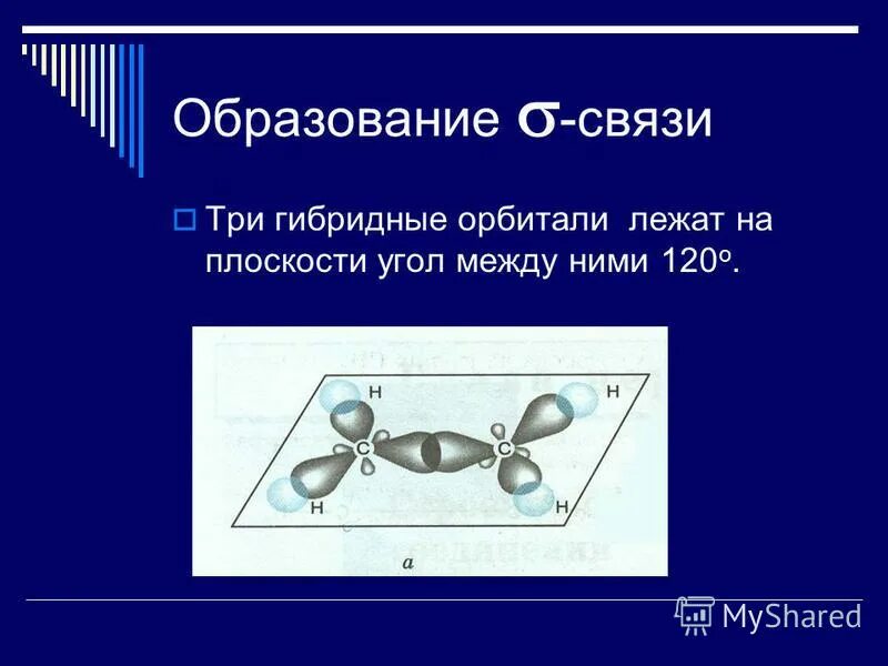 строение молекулы бензола. определение типа химической связи. образование б связей. образование связей этилена. образование б связей.