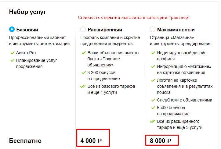 Авито продвижение объявления. Расценки размещения объявлений на авито. Тариф максимальный авито. Стоимость тарифов на авито. Авито магазин объявлений