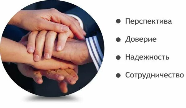 Достоинство доверие в. Доверие и сотрудничество. надежность и доверие. фразы о партнерстве и сотрудничестве. высказывания про партнерство в бизнесе.