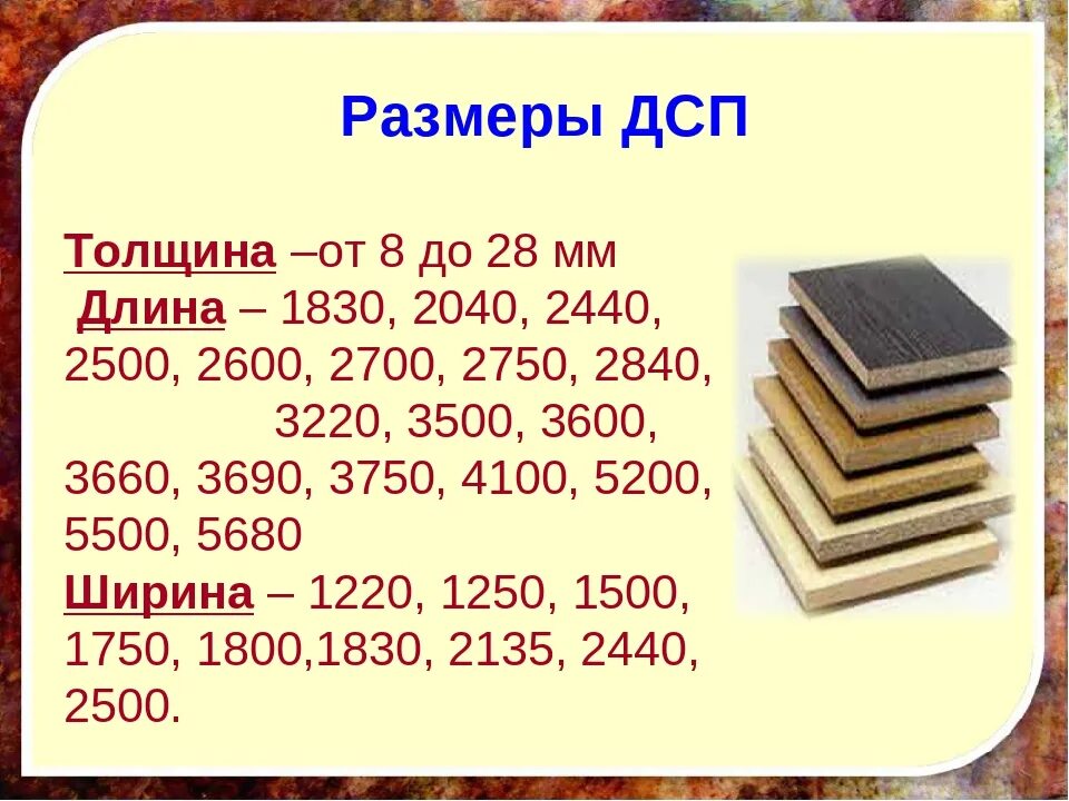 Габариты листа ЛДСП 16 мм. Размер ДСП листа ширина и длина. Размеры ЛДСП 16 мм. Толщина листов ДСП.