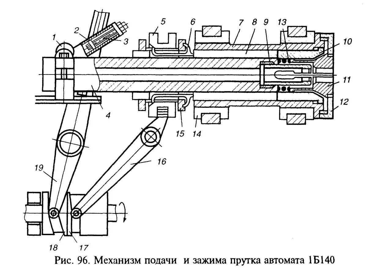 Равномерная подача. Механизм зажима подачи прутка станок 1б240. Механизм фиксации для станка 1б265н-6к. Станок 1б140 подача прутка. Станок 1б140 схема.
