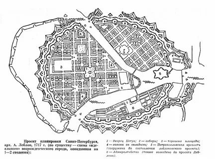 Город первых план