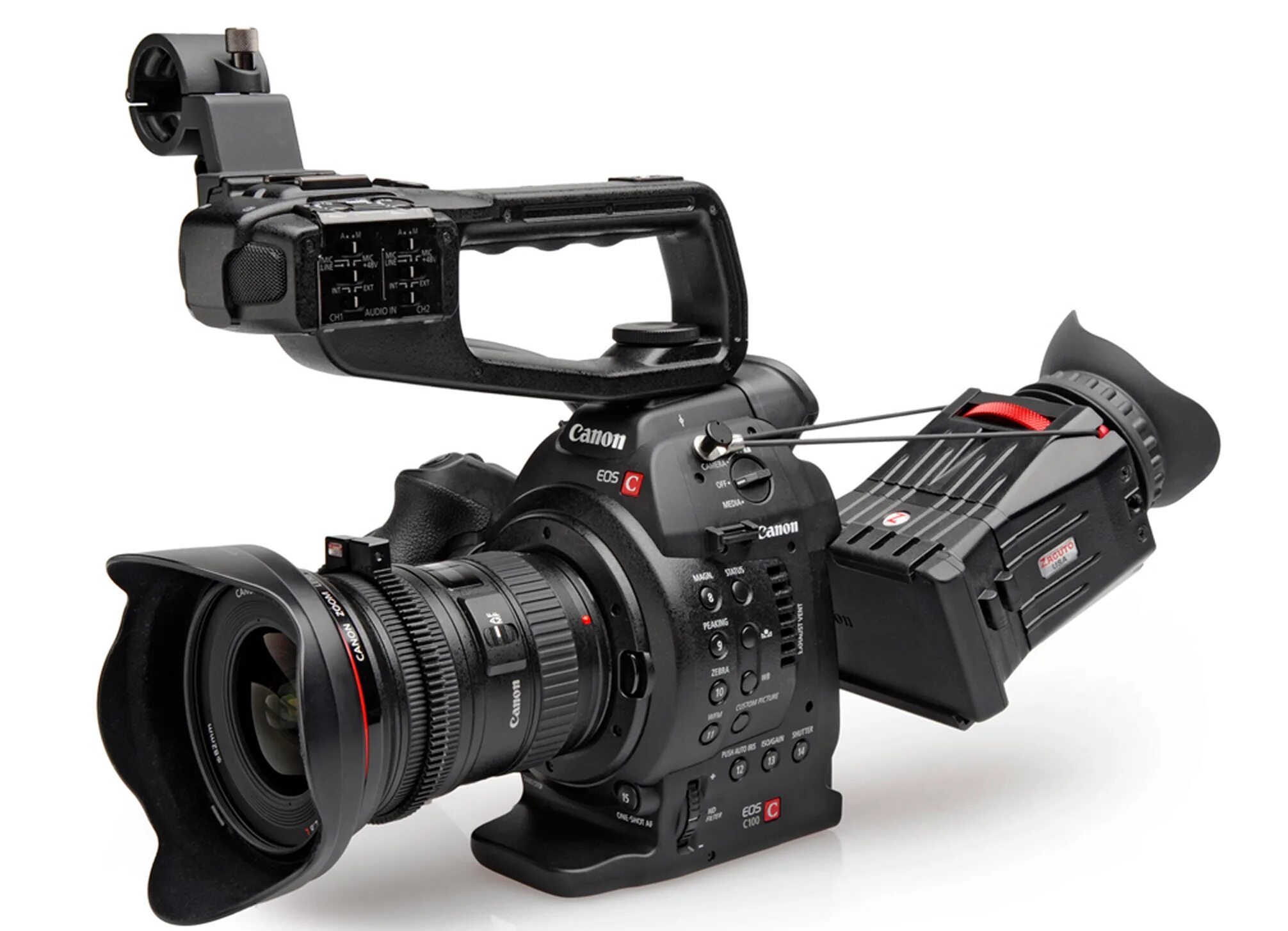 Camera models