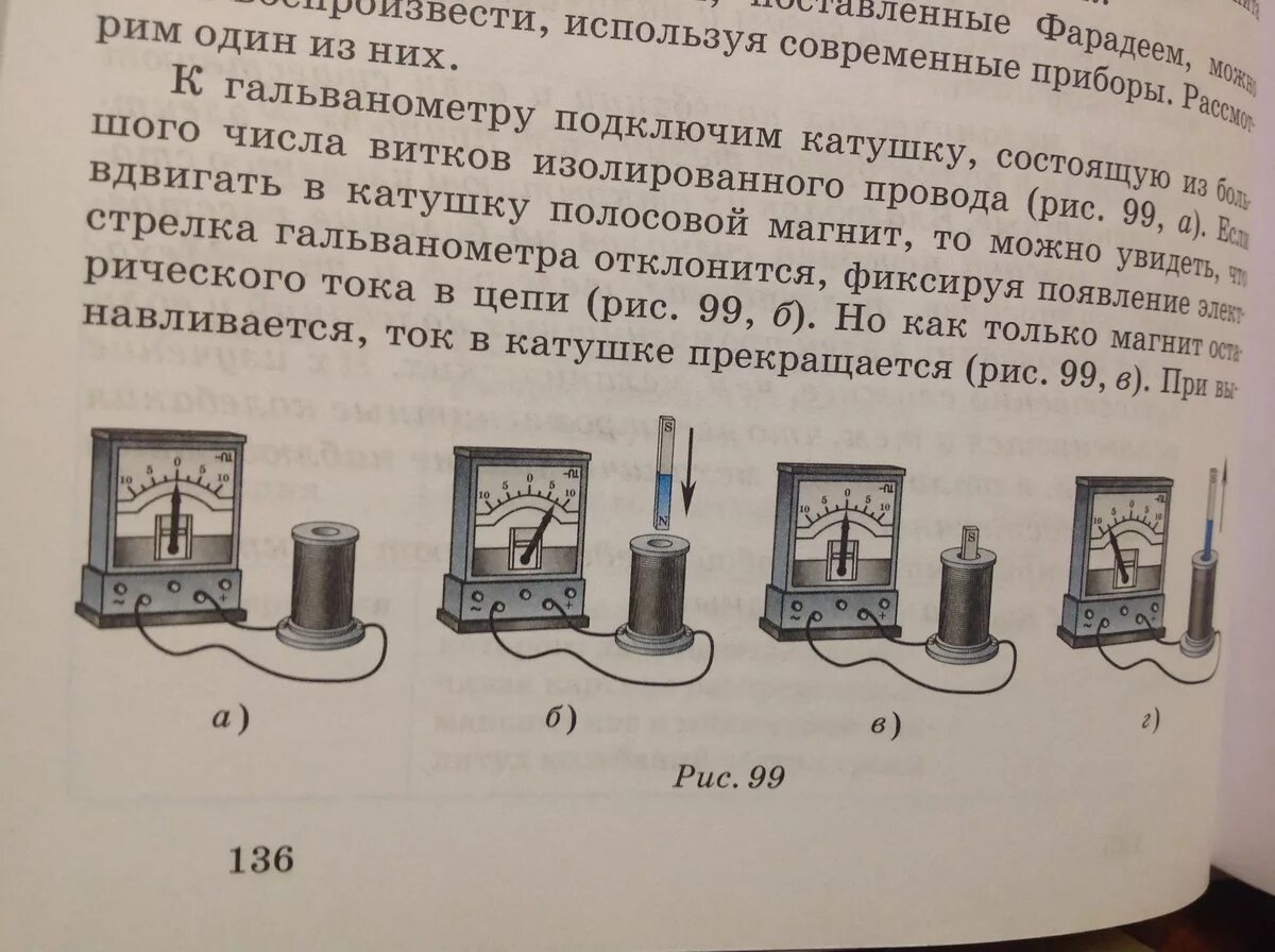 Об опыте изображенном на рисунке 148. Объясните опыт изображенный. Опыт изображенный на рисунке физика. Объясните опыт изображенный на рис 1. Расскажите об опыте изображенном на рисунке 148.