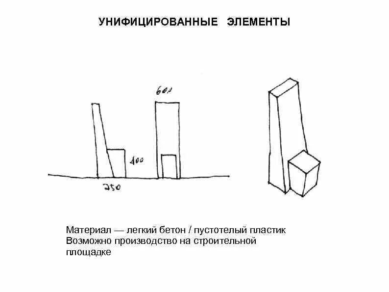 Унифицированные элементы это. Унифицированные элементы детали это. унифицированный элемент детали на чертеже. унифицированные элементы пример.